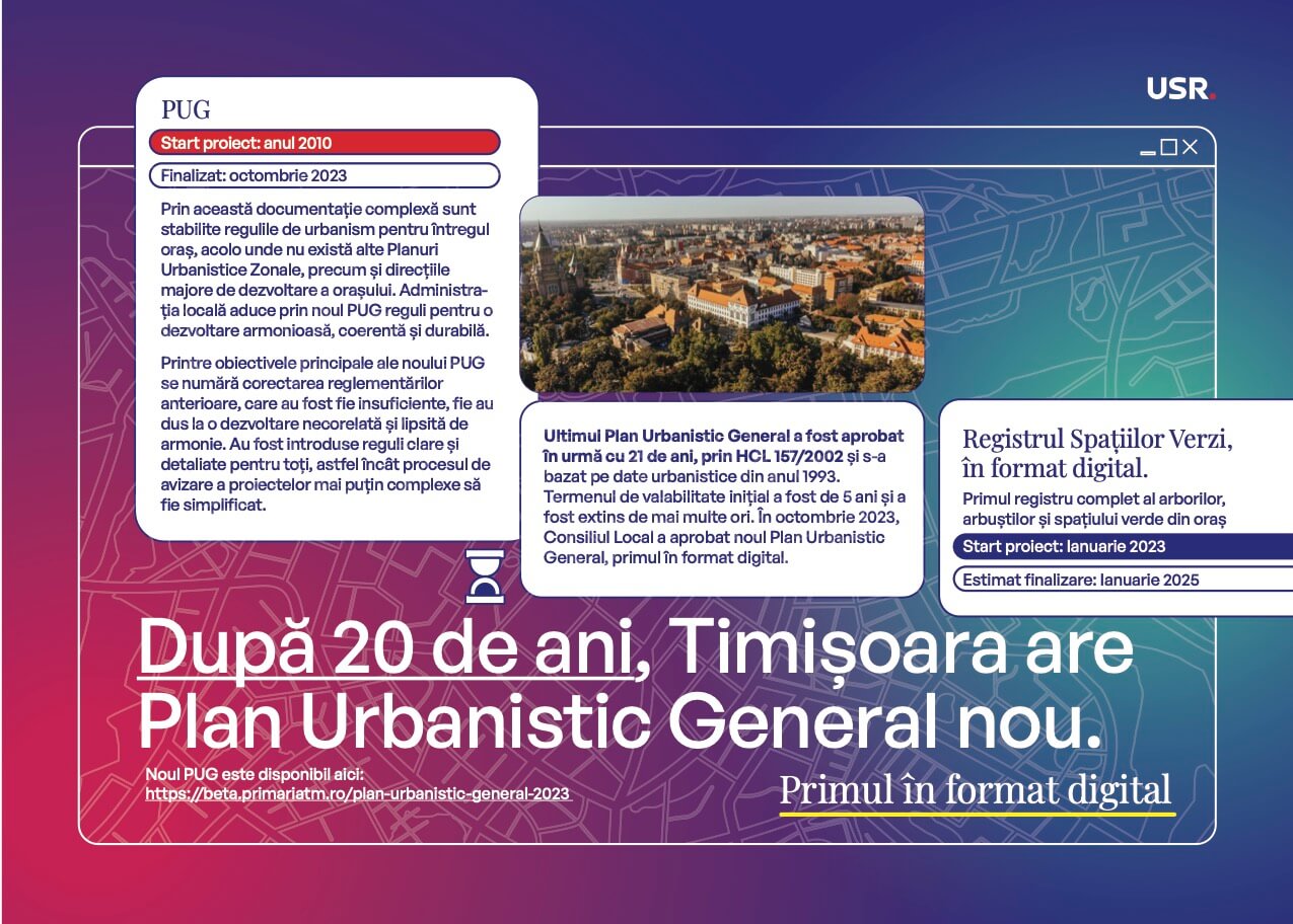 PUG - Plan Urbanistic General Timișoara